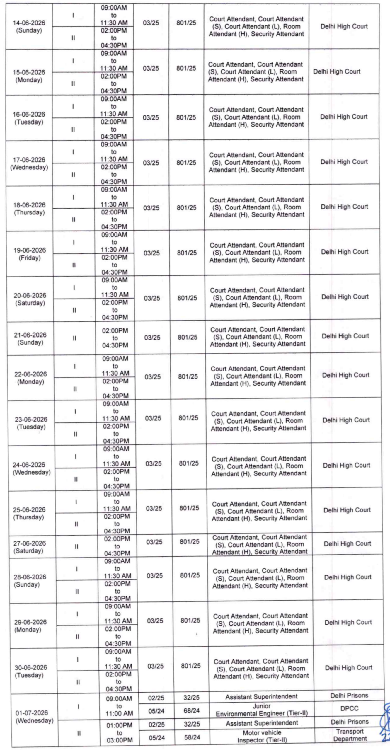 DSSSB Vacancies Exam Date 2026 Part 2 1 scaled | SarkariNetwork.Com