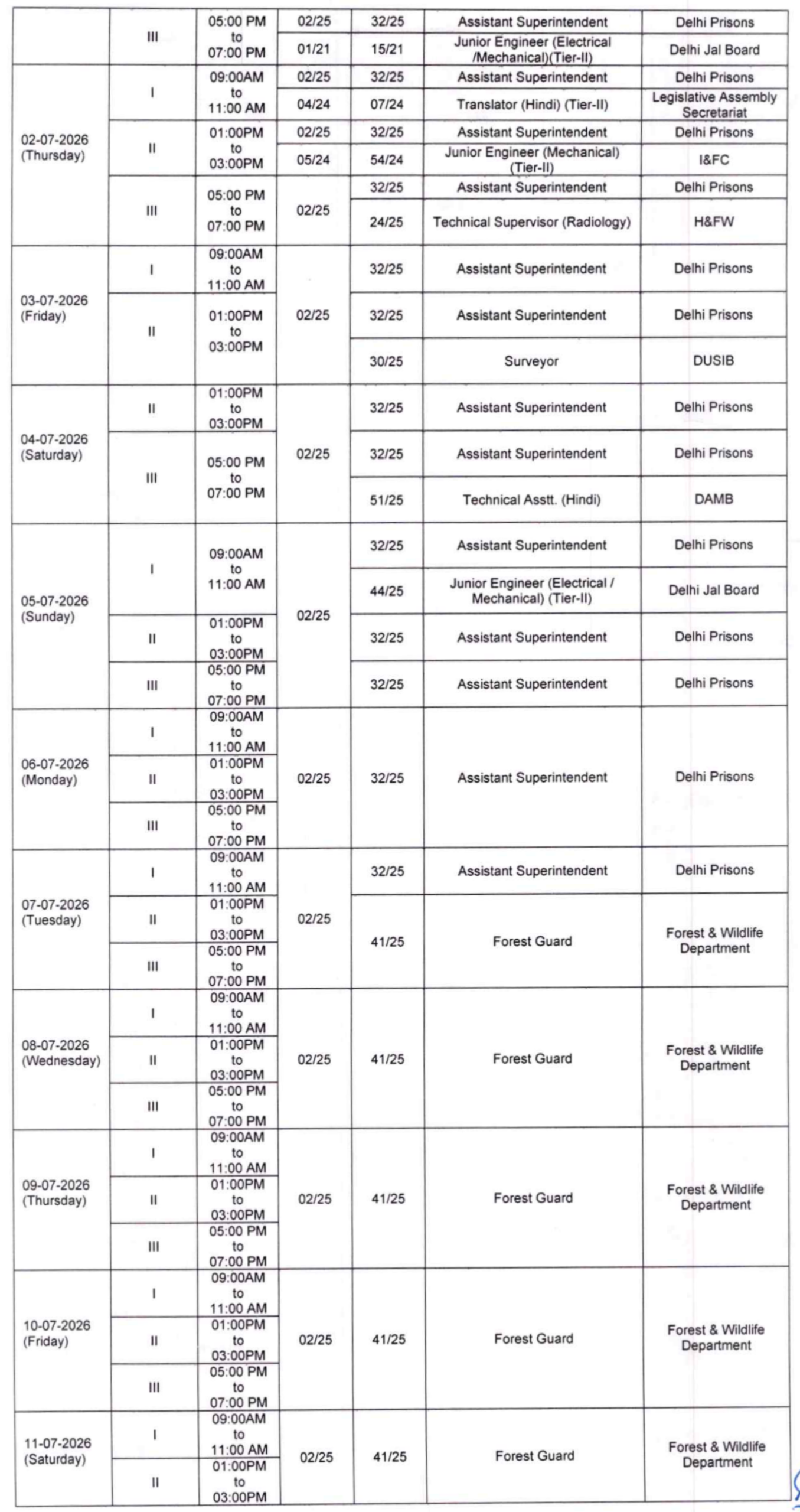 DSSSB Vacancies Exam Date 2026 Part 3 scaled | SarkariNetwork.Com
