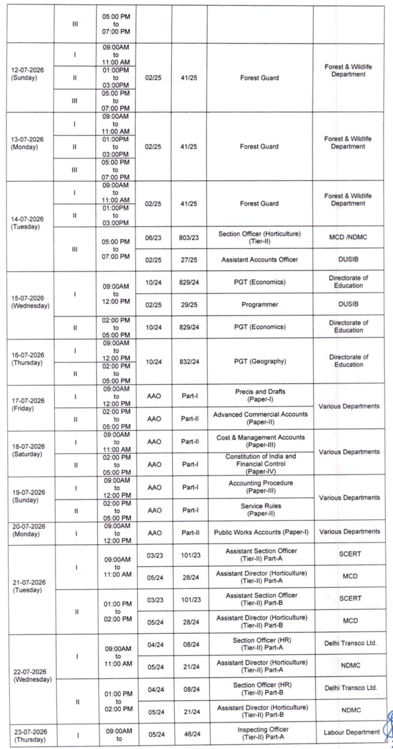 DSSSB Vacancies Exam Date 2026 Part 4 scaled | SarkariNetwork.Com