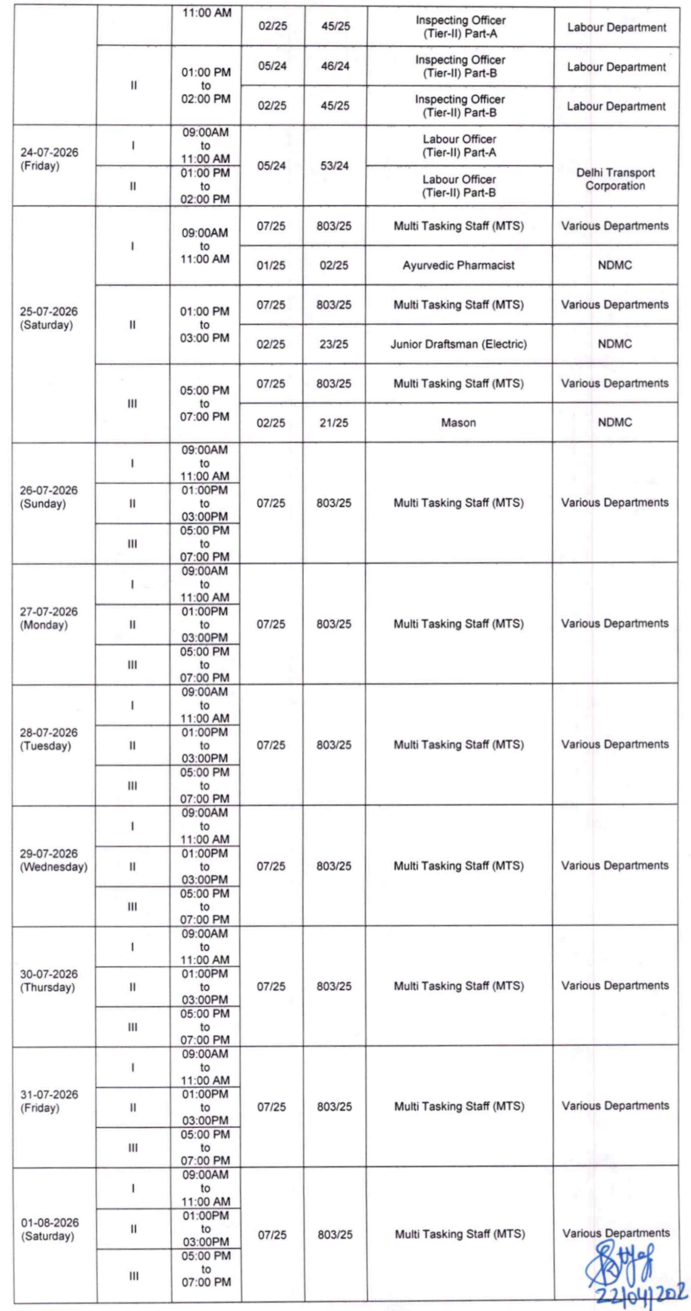 DSSSB Vacancies Exam Date 2026 Part 5 scaled | SarkariNetwork.Com