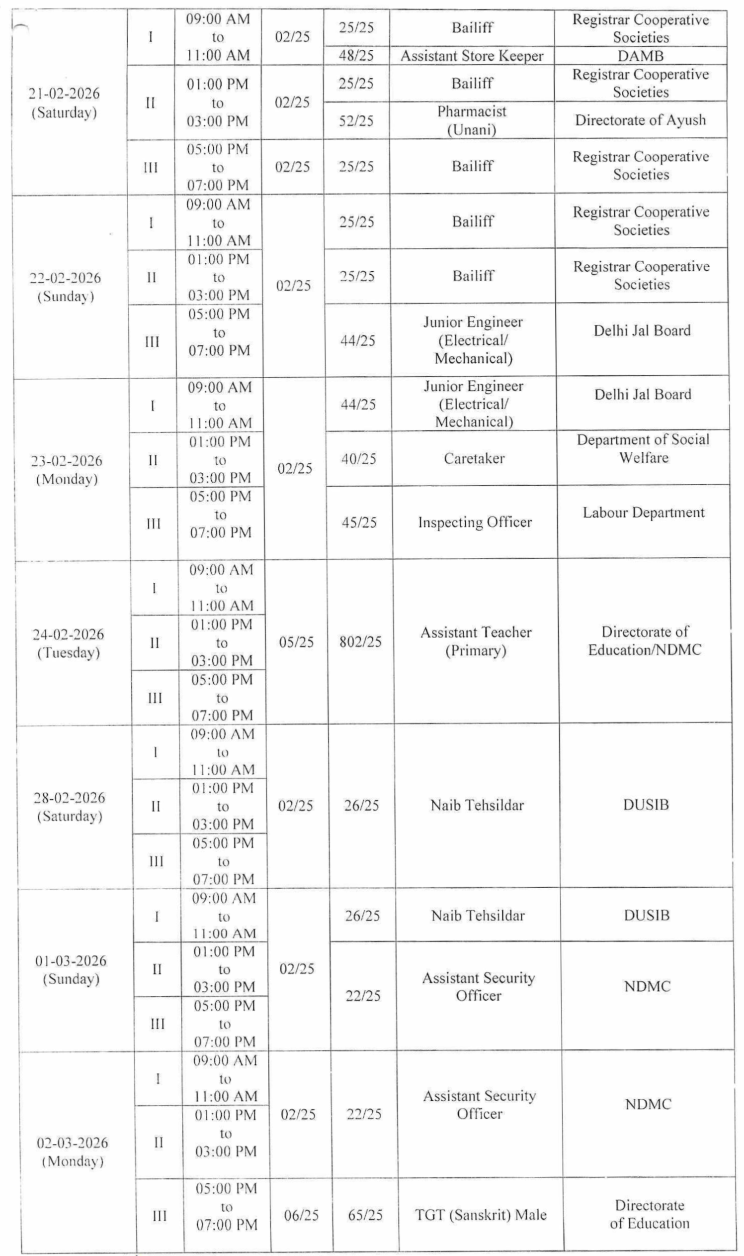 DSSSB Various Vacancies Exam Date 2026 Part 2 | SarkariNetwork.Com