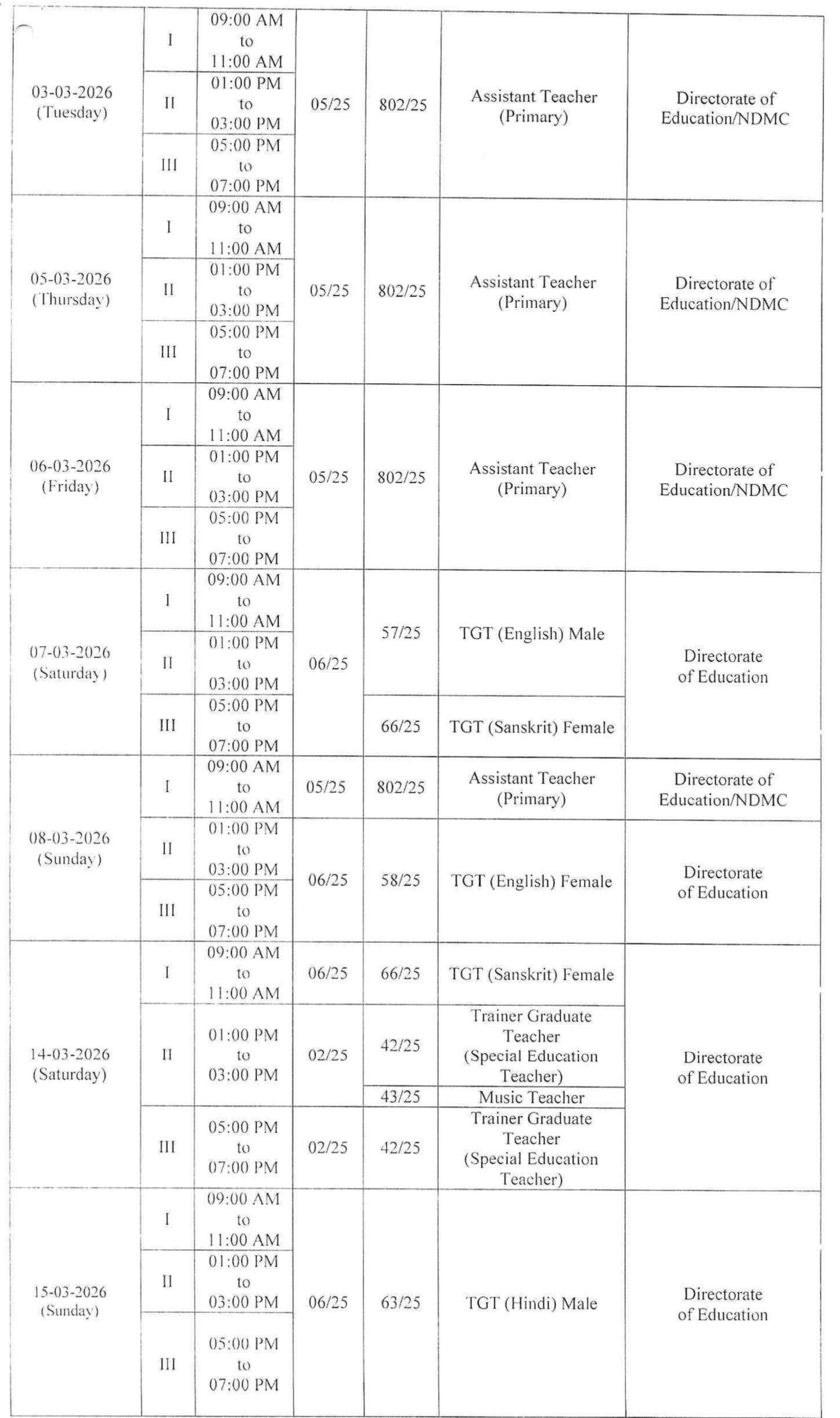 DSSSB Various Vacancies Exam Date 2026 Part 3 | SarkariNetwork.Com