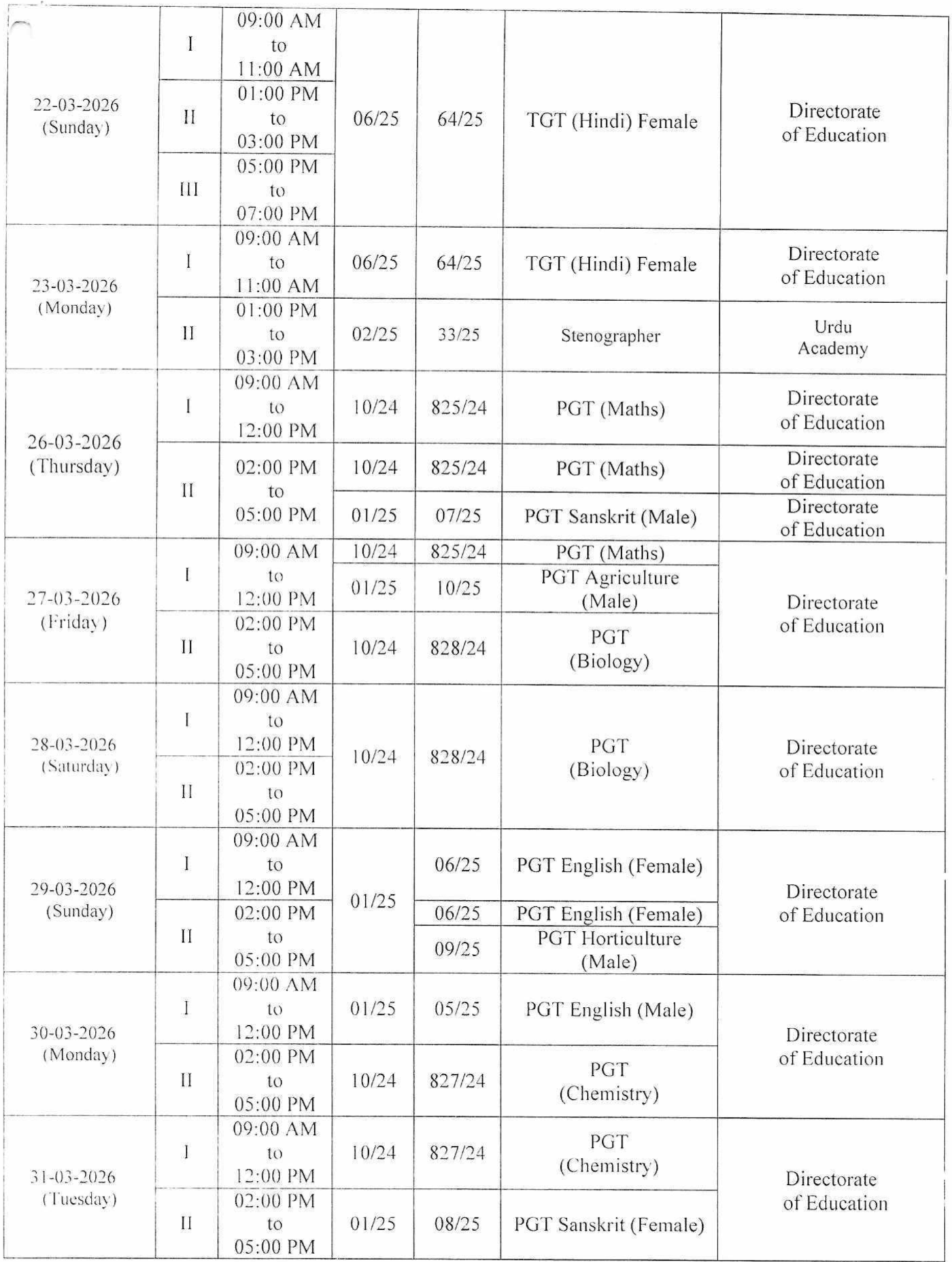 DSSSB Various Vacancies Exam Date 2026 Part 4 | SarkariNetwork.Com