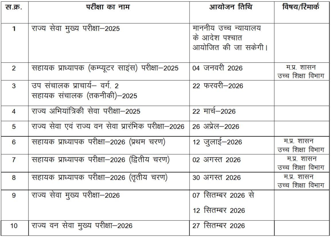 MPPSC Vacancy Tentative Exam Calendar 2026 1 MPPSC Tentative Exam Calendar 2026 | SarkariNetwork.Com