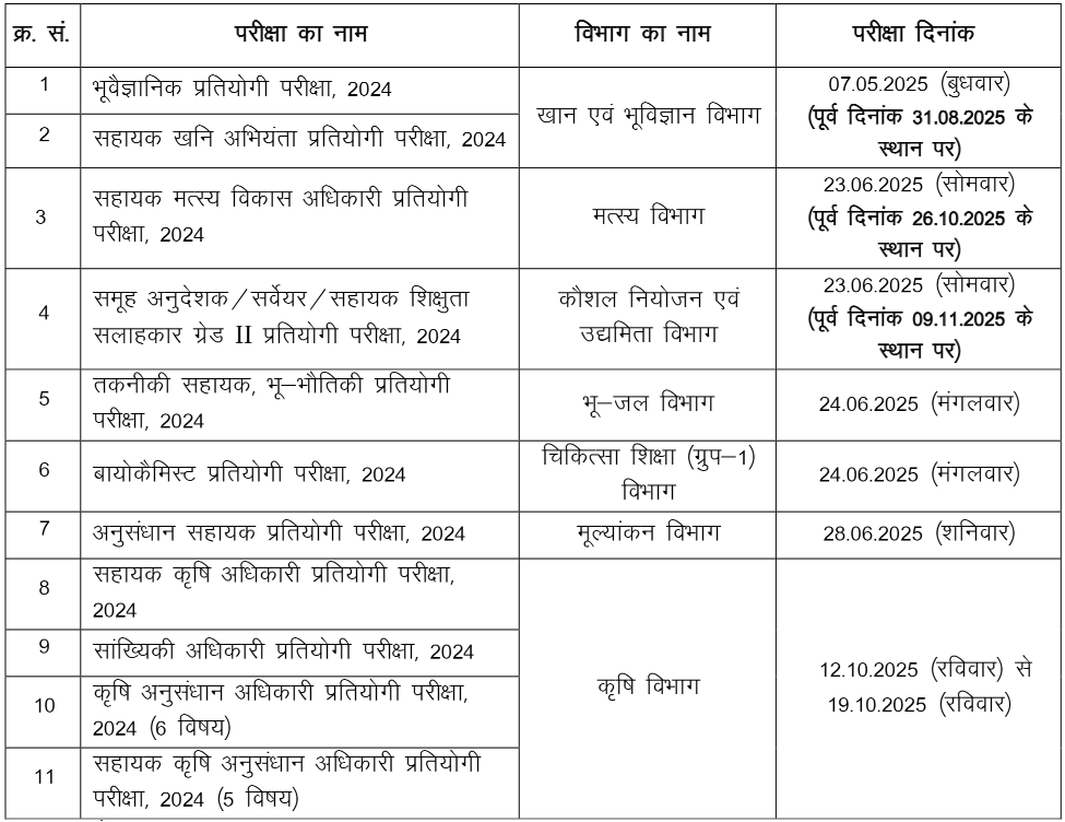 RPSC Exam Calendar 2025 | SarkariNetwork.Com